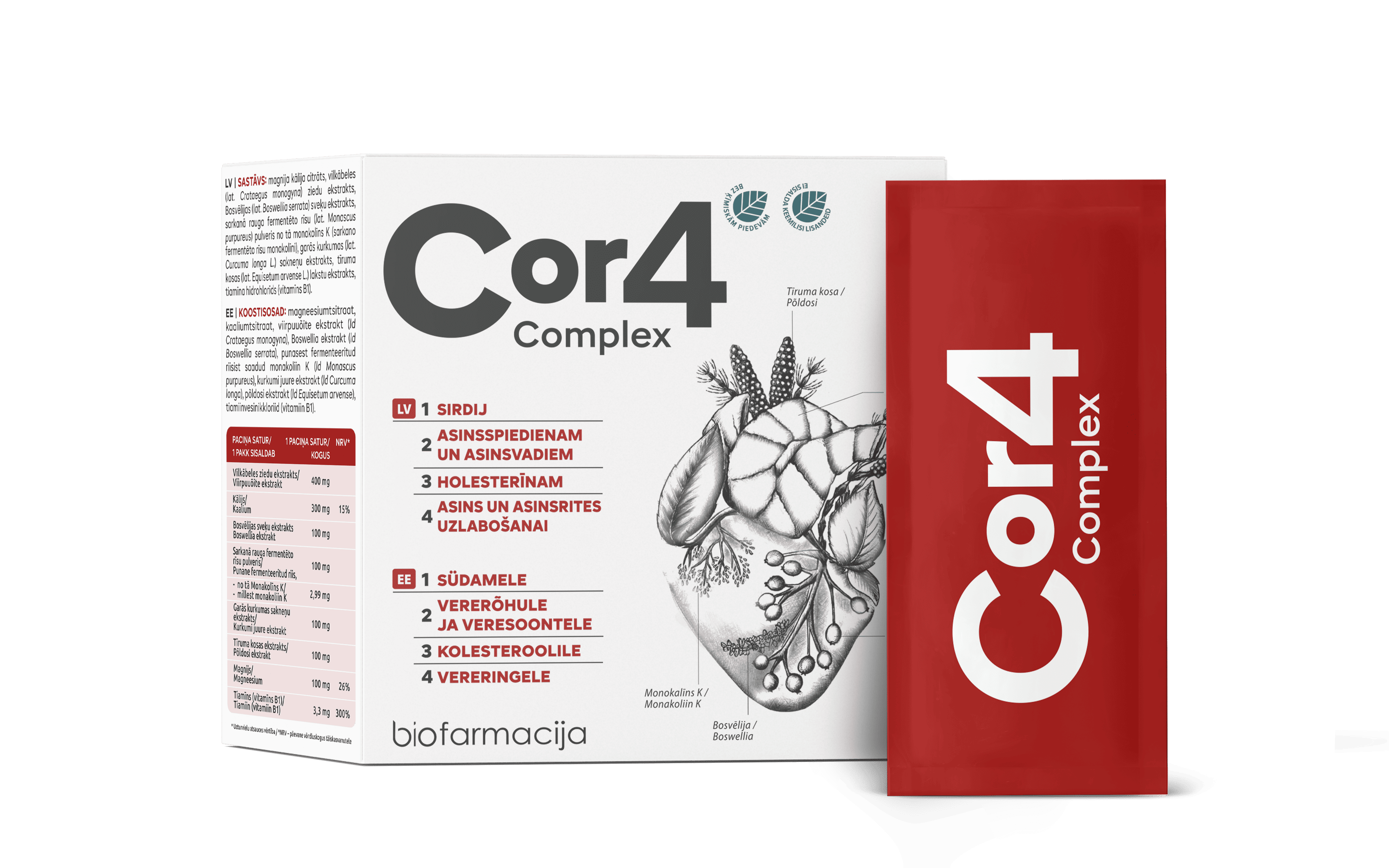 COR4 toidulisand südame tervisele